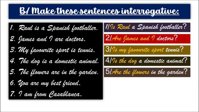 Practice1: 'To Be' in the Simple Present- all forms смотреть онлайн