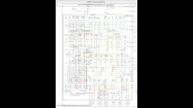 Ford Expedition (2003-2006) - Wiring Diagrams & Electrical Components Locator