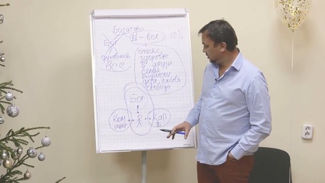 Что такое богатство. Правильное понятие богатства смотреть онлайн