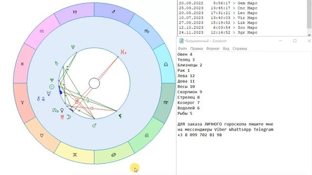 Марс ♂️в Раке♋️ 2 месяца в 2023❕️ Все Знаки Зодиака❕️ВАЖНО! смотреть онлайн