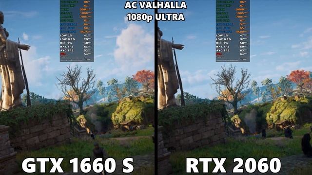GTX 1660 SUPER VS RTX 2060 IN 2021 смотреть онлайн