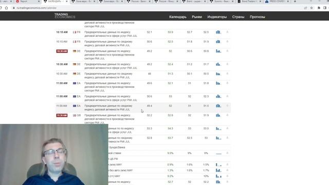 22.07.2022: ЕЦБ запускает бесконтрольную эмиссию денег (EURUSD, GBPUSD, USDRUB, MOEX, Brent, Gold) смотреть онлайн