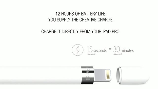 Apple Pencil (STYLUS) for iPad Pro 2015 | Overview смотреть онлайн