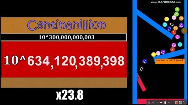 numbers -infinity to infinity is speeds up by marbles