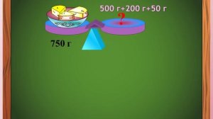 Урок математики в 3 классе "Единицы массы.  Грамм."