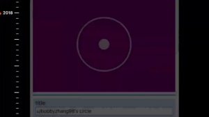 The History of April Fools’ Day on Reddit