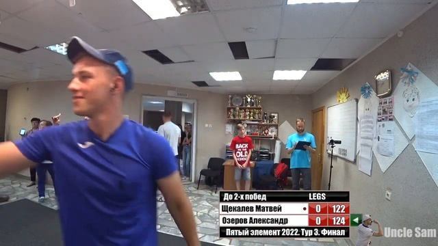 Дартс. NDL. Пятый Элемент 2022. Тур 3. Финал. Озеров А vs Щекалев М смотреть онлайн