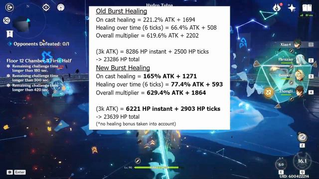 How Impactful are the Buffs? | Xianyun/Cloud Retainer + Gaming Thoughts and Theorycrafting 3 смотреть онлайн