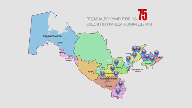 E SUD Электронная подача смотреть онлайн