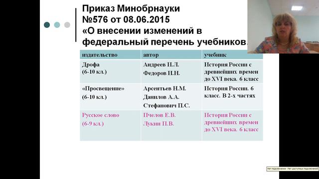 Синхронизация преподавания курсов истории смотреть онлайн