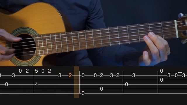 Clannad - Dango Daikazoku (Simple Guitar Tab) смотреть онлайн