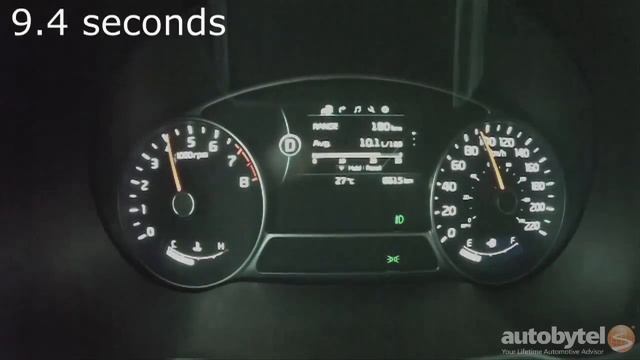 2014 Kia Soul 0-60 MPH Test Video - 164 HP 2.0 Liter 4-Cylinder смотреть онлайн