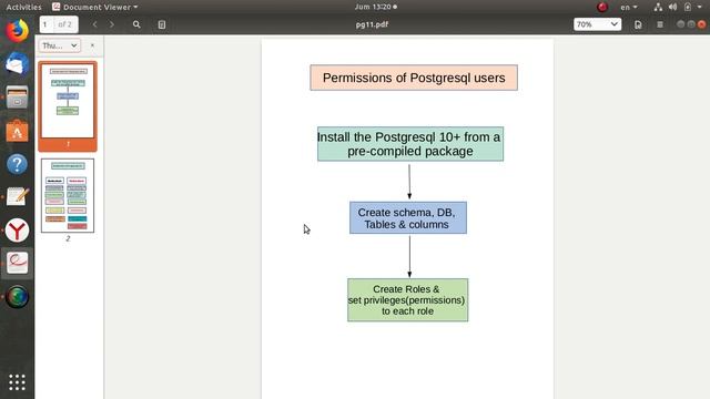 1 Presentation Permission смотреть онлайн
