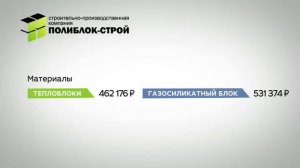 Теплоблок или газоблок?