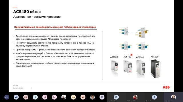 Преобразователи частоты ACS480 АББ смотреть онлайн