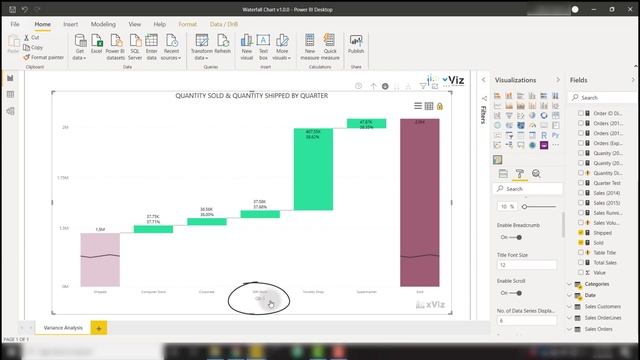 Creating a Powerful Waterfall Chart in Power BI- xViz Waterfall Chart Custom Visual смотреть онлайн