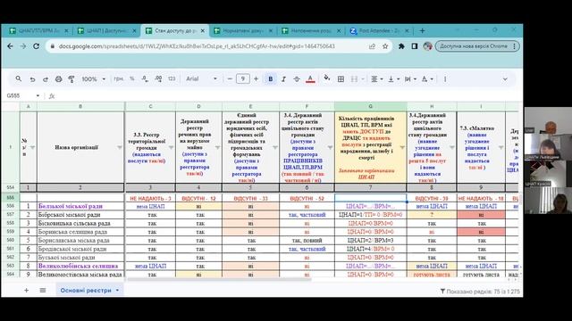 Нарада з #ЦНАПами_Львівщини 12.09.2023 смотреть онлайн