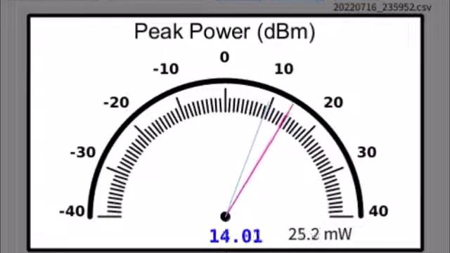 Logger for ImmersionRC RF Power Meter v2 смотреть онлайн