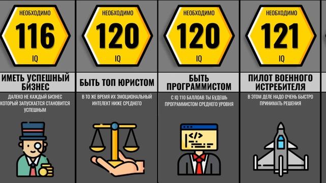 Сделай Сам для Души