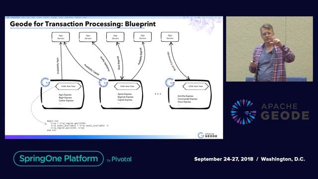 Geode: Much More Than a Cache смотреть онлайн