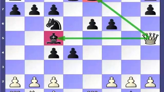 Dirty chess tricks 6 (Max Lange Attack) смотреть онлайн