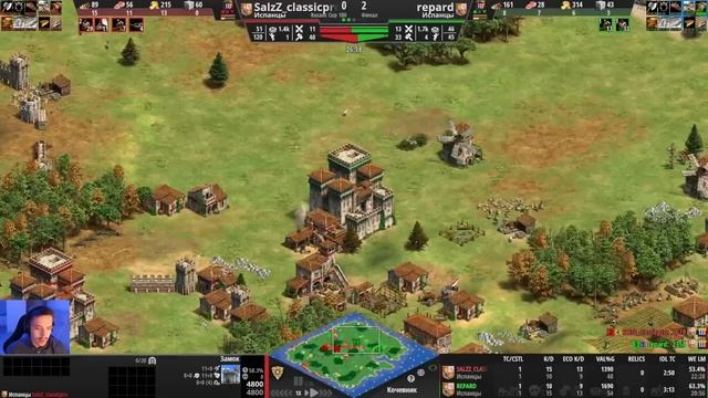 Экономика в обмен на победу | classicpro vs repard | Rusaoc Cup 100 в Age of Empires 2 смотреть онлайн