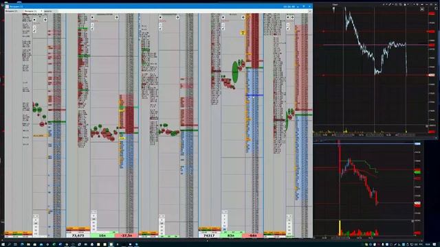 Трейдинг на открытии Московской биржи. Трейдер Алексеев Сергей. 28.12.2020 смотреть онлайн