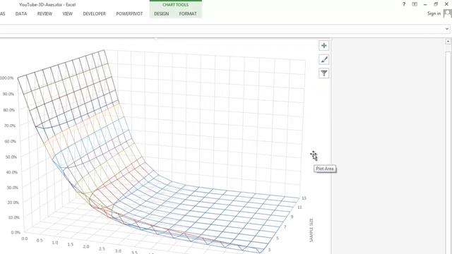 3D Charts and Graphs in Excel смотреть онлайн