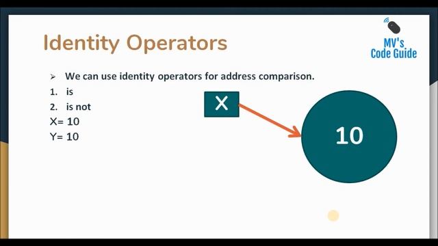31. Assignment , Identity and Membership Operators in Python смотреть онлайн