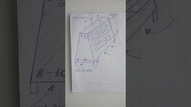 Конвекционный обогреватель на карбоновом кабеле из оцинкованого листа. смотреть онлайн