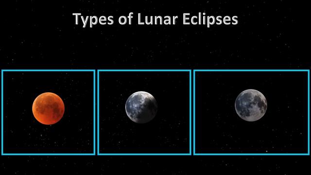 The Beauty of Lunar Eclipses: Different Types and Phenomena #eclipse #lunareclipse #moon смотреть онлайн