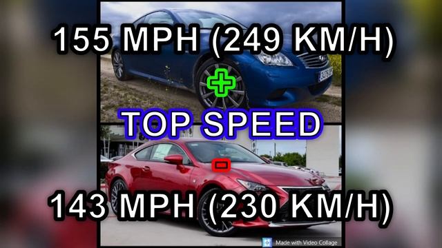 2015 Infiniti Q60 vs 2015 Lexus RC 350 - Car Spec Comparison смотреть онлайн
