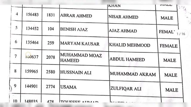 Gujranwala Punjab police final merit list 2022 смотреть онлайн