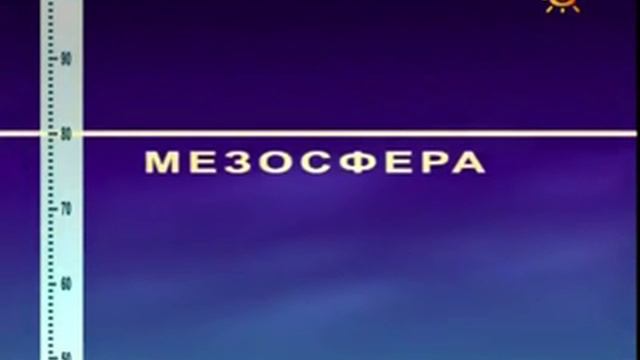 Атмосфера: состав и строение смотреть онлайн