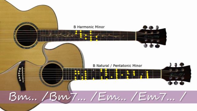 "She's the Bossa!" Grade 5 Practice Track ~ Bossa in B Minor смотреть онлайн