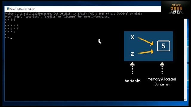 VARIABLES AND PYTHON MEMORY MANAGEMENT | PART 3 | PYTHON A-Z | TAMIL | SINCE2000 смотреть онлайн