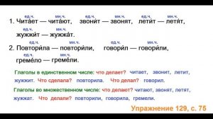 ГДЗ 2 класс Русский язык Учебник 2 часть Упражнение. 129