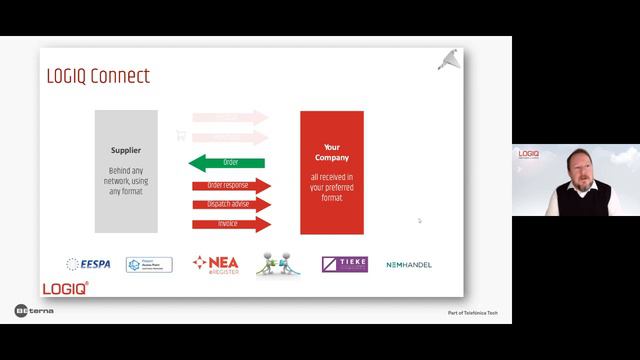 Logiq & BE-Terna Webinar About The P2P Process