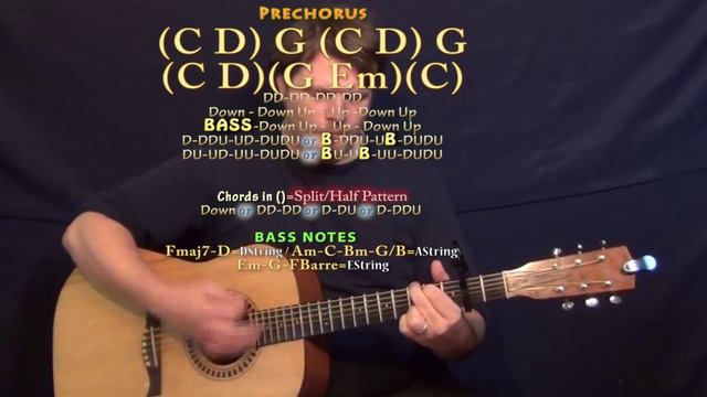 Stand By You (Rachel Platten) Guitar Lesson Chord Chart - Capo 2nd Fret смотреть онлайн