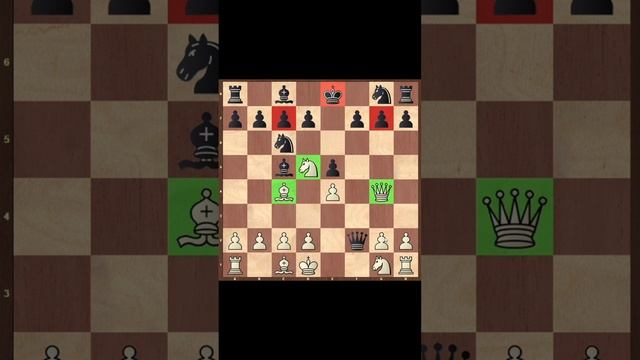 Популярная ЛОВУШКА в дебюте смотреть онлайн