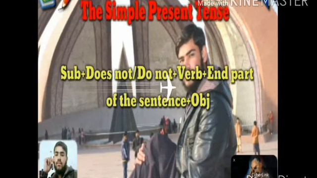 The simple present tense with examples смотреть онлайн