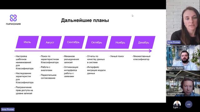 Энергия данных - новый релиз Гармонии MDM