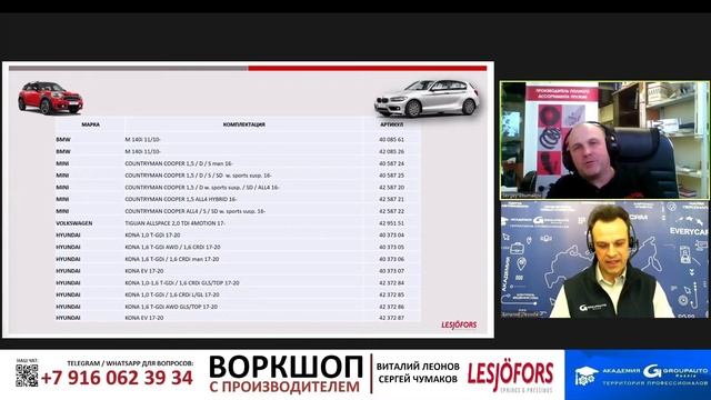 ВОРКШОП: LESJOFORS смотреть онлайн