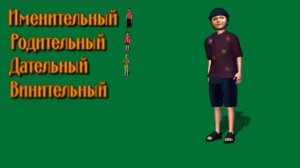 Самый лёгкий способ выучить падежи. Падежи русского языка
