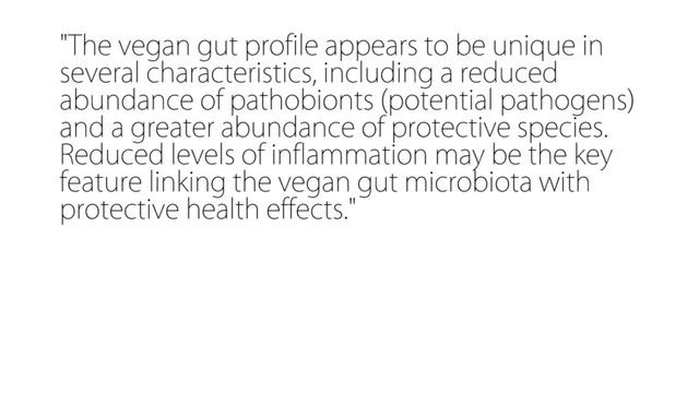 Our Gut Bacteria say "Go Vegan or Else!" смотреть онлайн