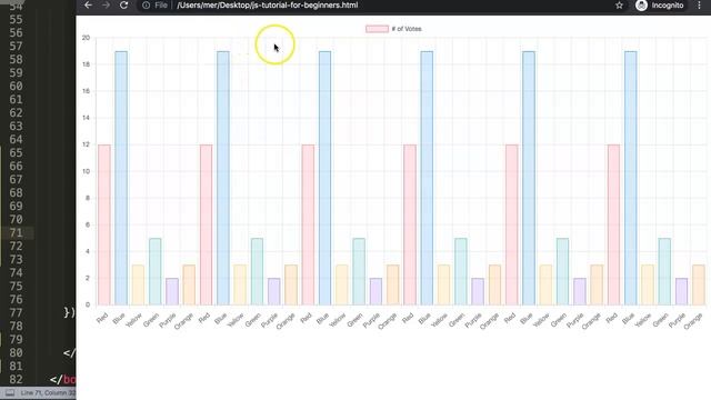 16 Zoom Drag Threshold Options Chartjs Plugin Zoom in Chart.js смотреть онлайн