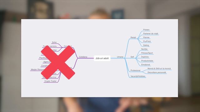 STOP! De ce să înveți programare e o mare greșeală în 2022? смотреть онлайн