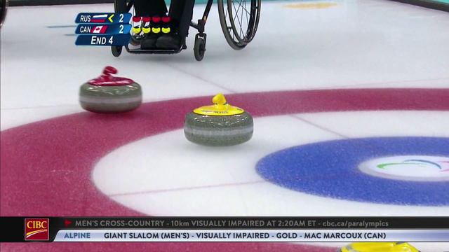 Best Female Athlete | Ina Forrest | Canadian Paralympic 2014 Sport Awards смотреть онлайн