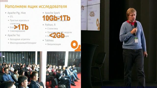 20151022AE-Smart data processing (Dmitry Bugaychenko, SECR-2015) смотреть онлайн