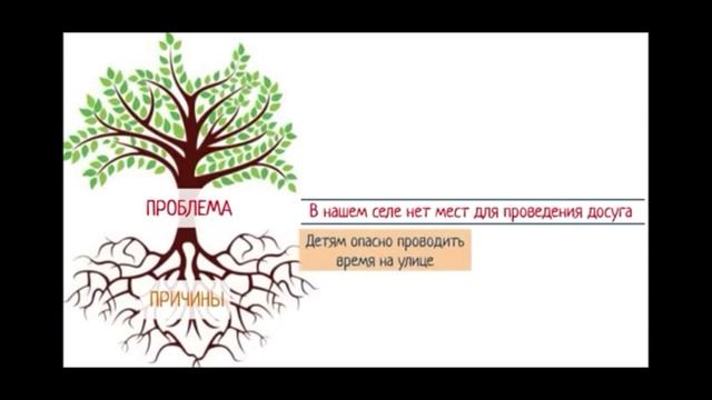 Как запустить свой эко проект (11-14 лет) смотреть онлайн